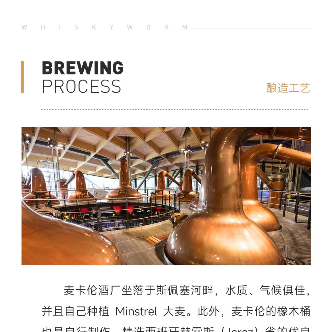 【 2018 版】Macallan 麦卡伦精粹2018单一麦芽威士忌