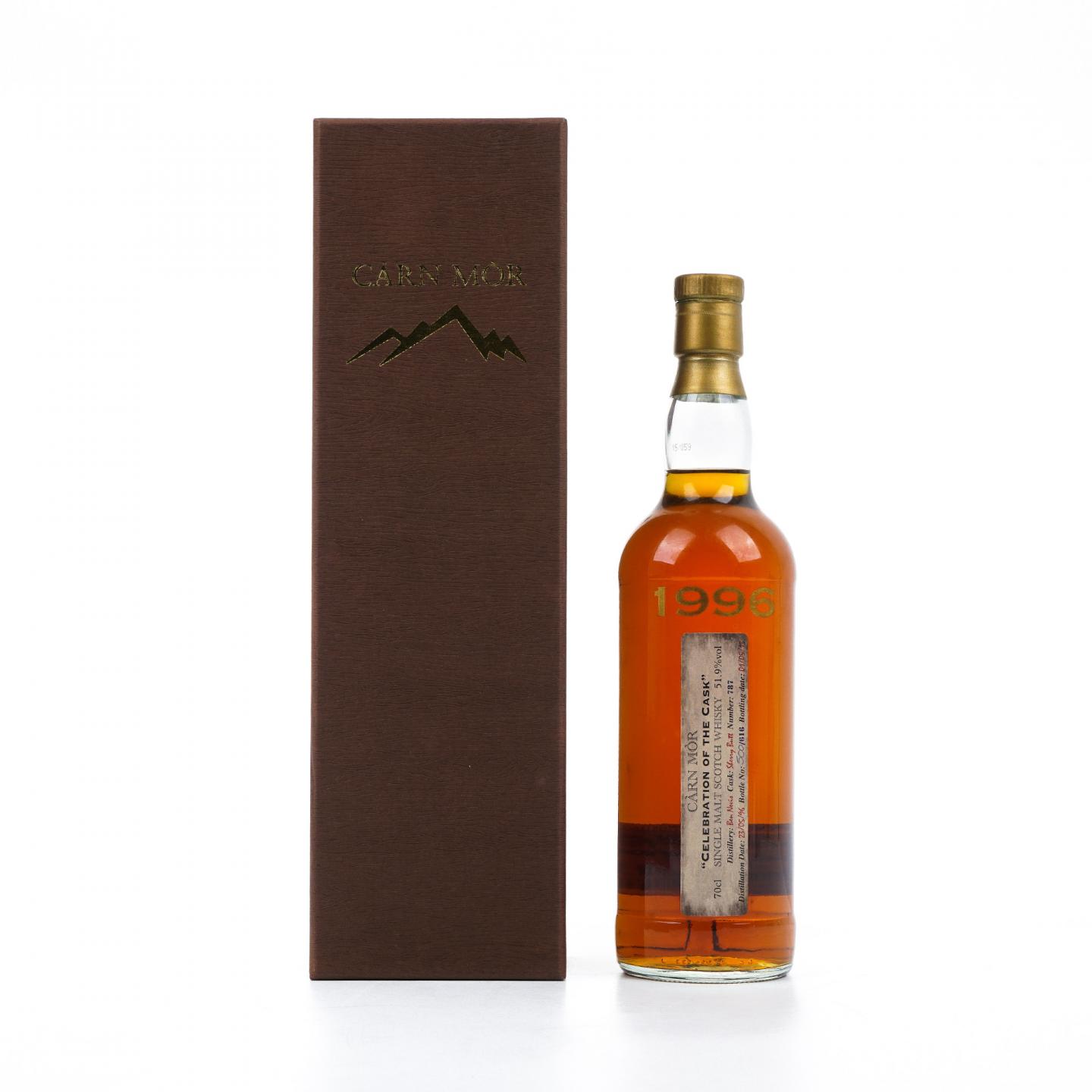 Ben Nevis 本尼维斯 1996-2015 MMcK