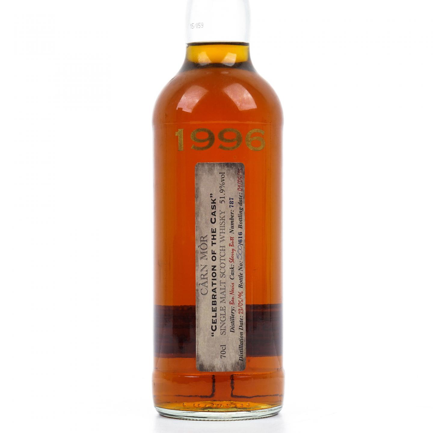 Ben Nevis 本尼维斯 1996-2015 MMcK