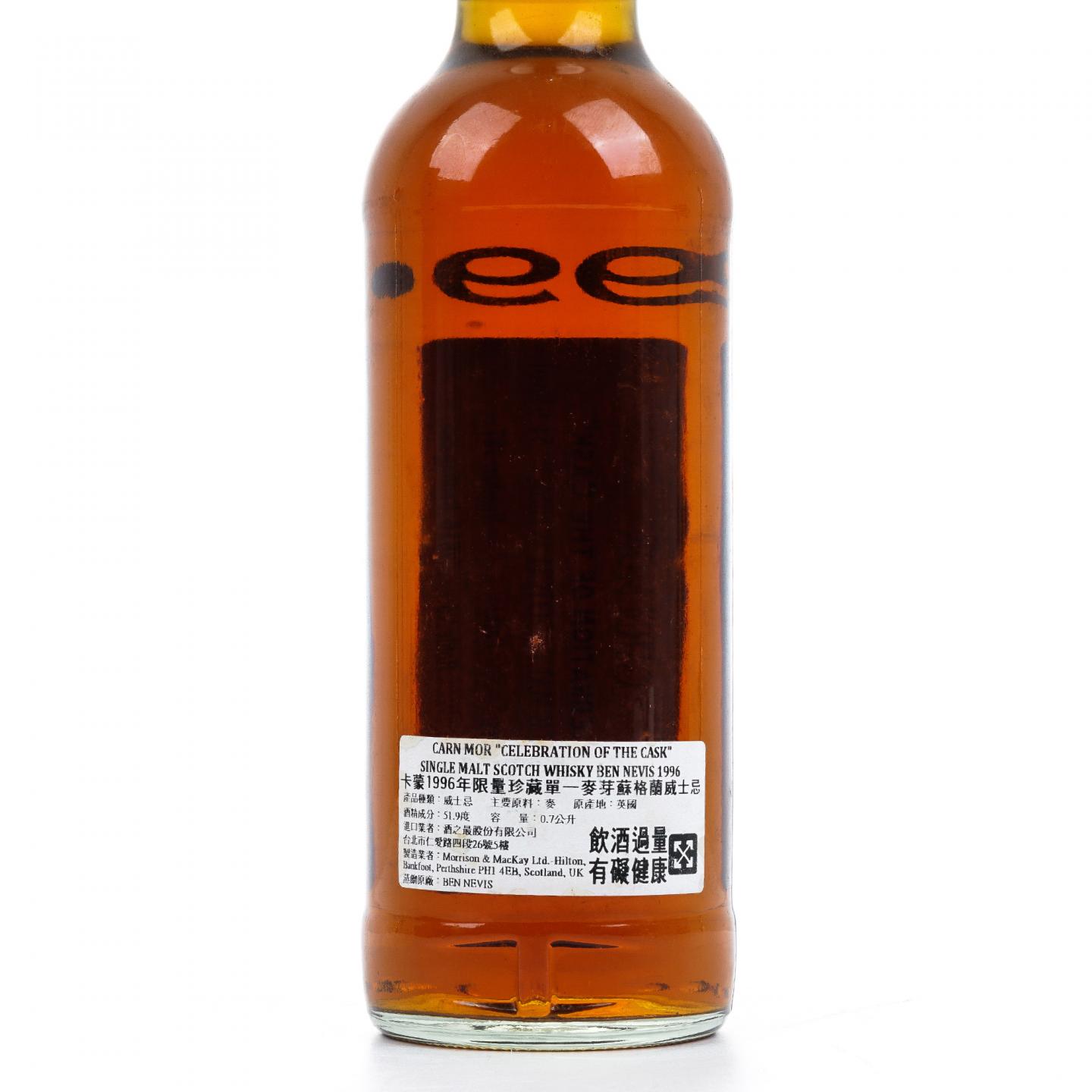 Ben Nevis 本尼维斯 1996-2015 MMcK