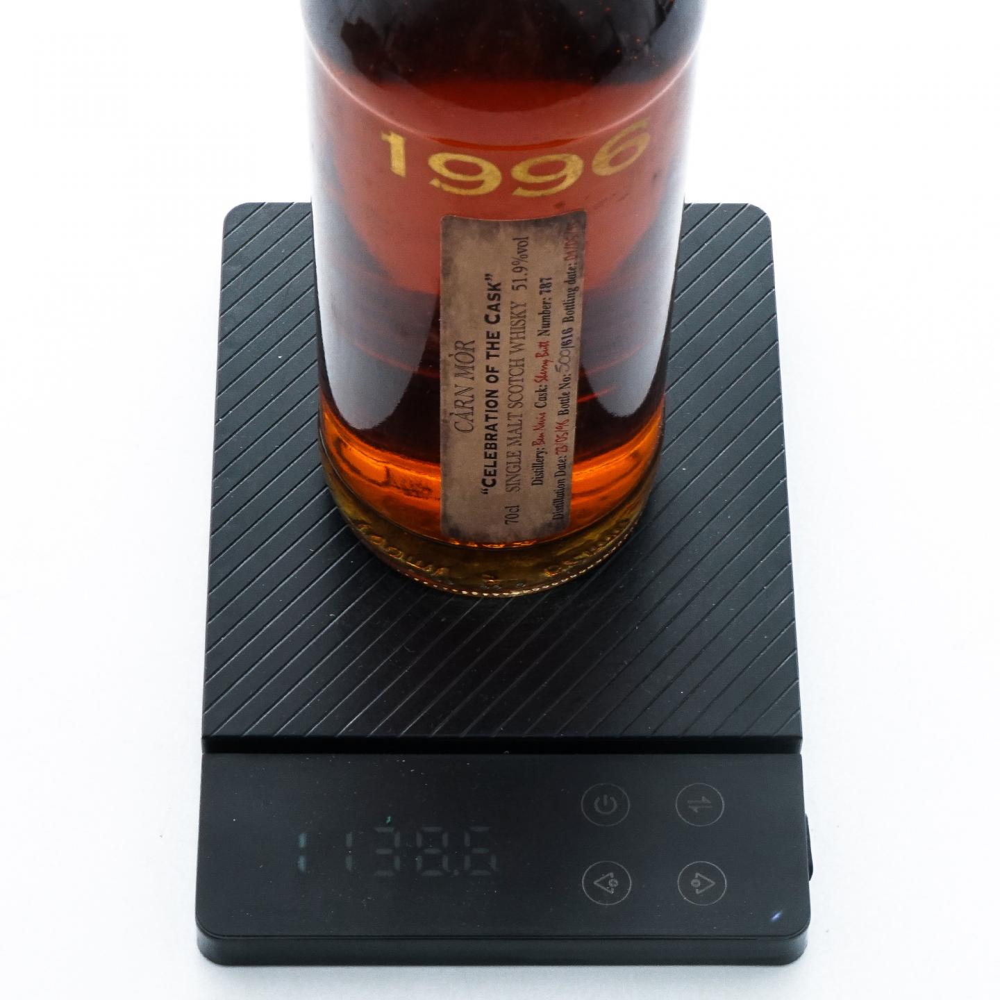 Ben Nevis 本尼维斯 1996-2015 MMcK