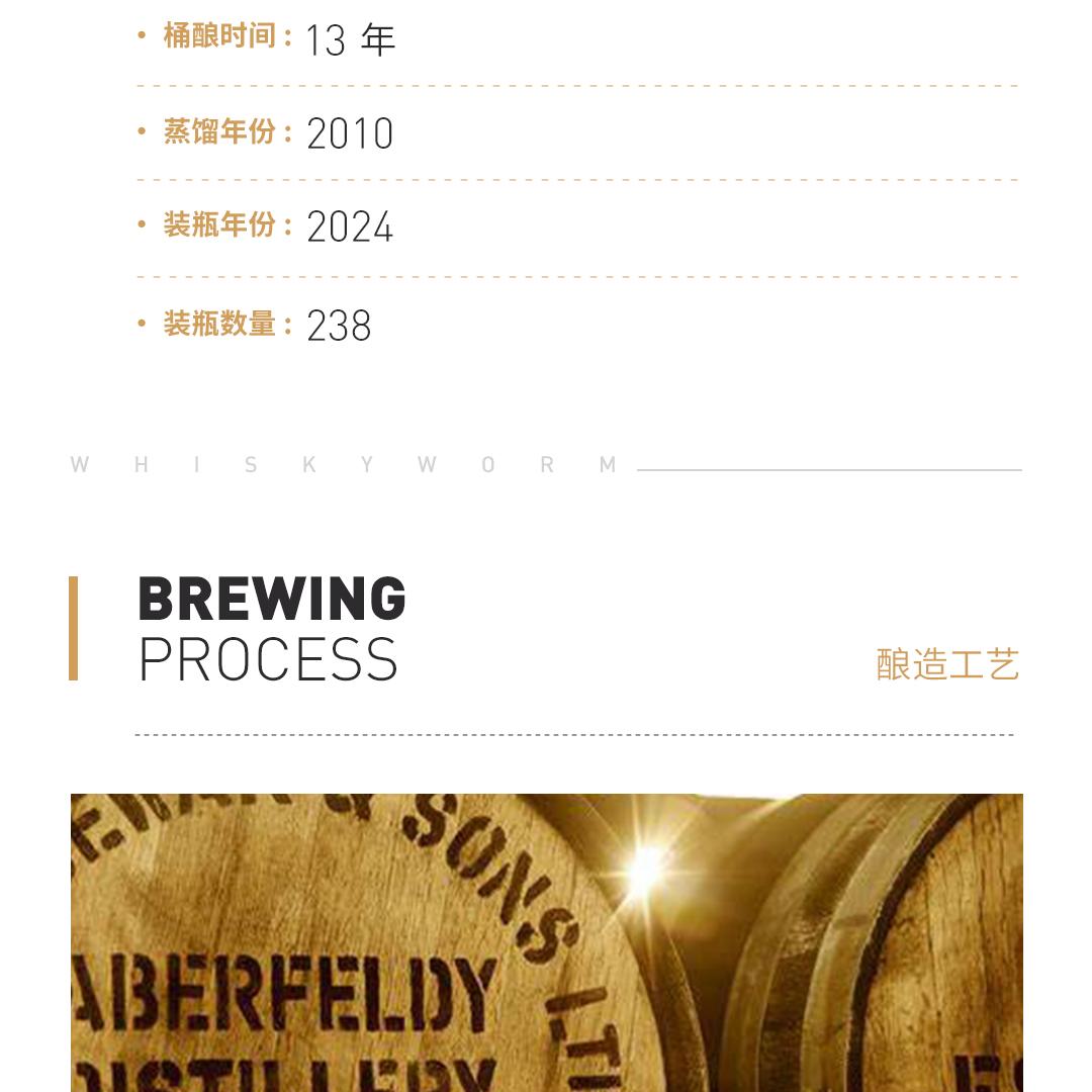 【限量238瓶】Aberfeldy 艾柏迪13年2010单一麦芽威士忌