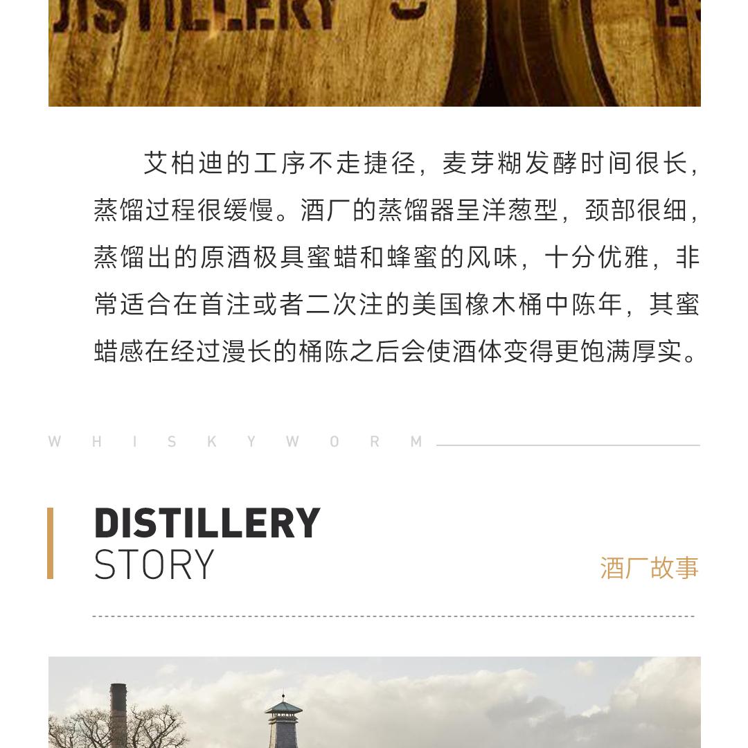【限量238瓶】Aberfeldy 艾柏迪13年2010单一麦芽威士忌