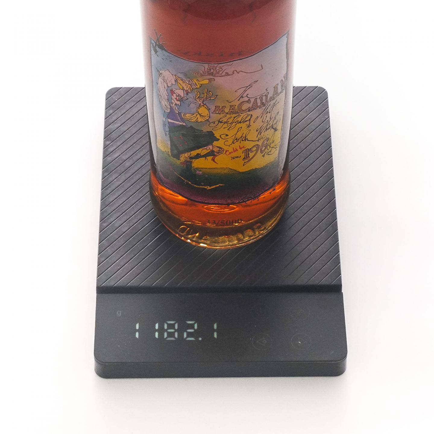 Macallan 麦卡伦 1996 小丑Private Eye