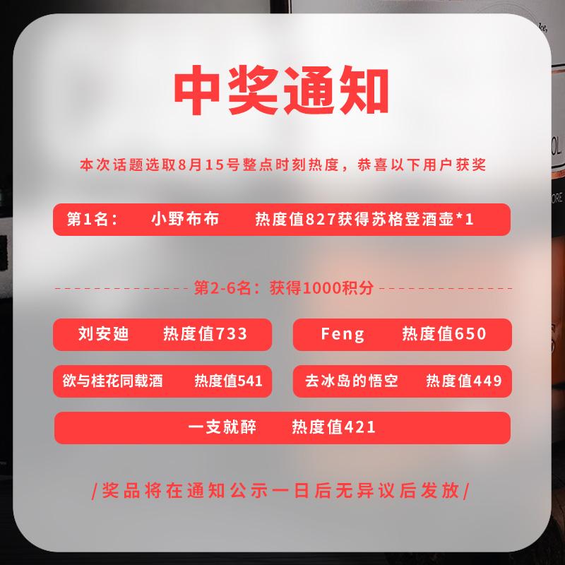 中奖通知