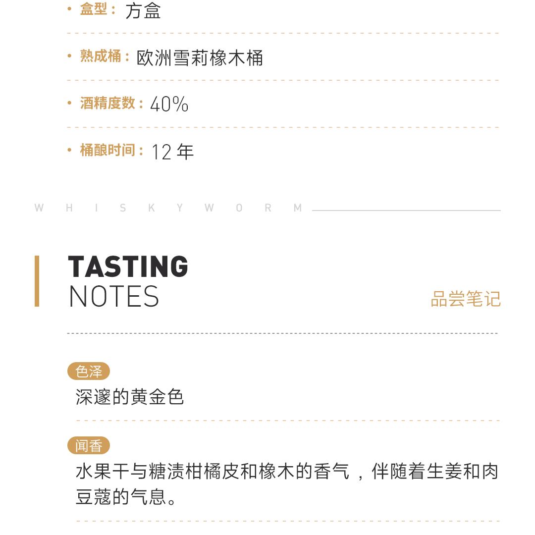 【新版包装】Macallan 麦卡伦12年单一麦芽威士忌