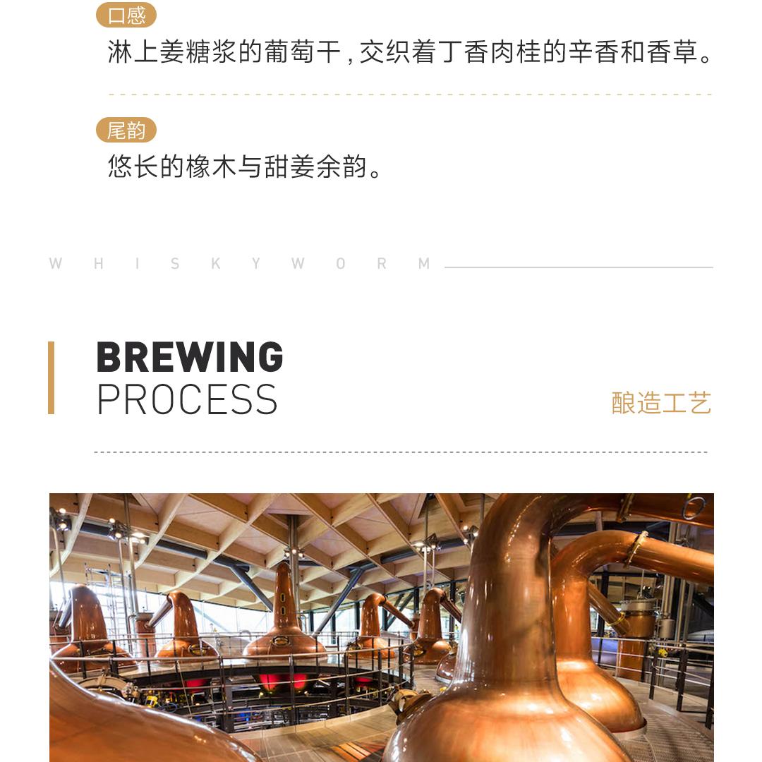 【新版包装】Macallan 麦卡伦12年单一麦芽威士忌