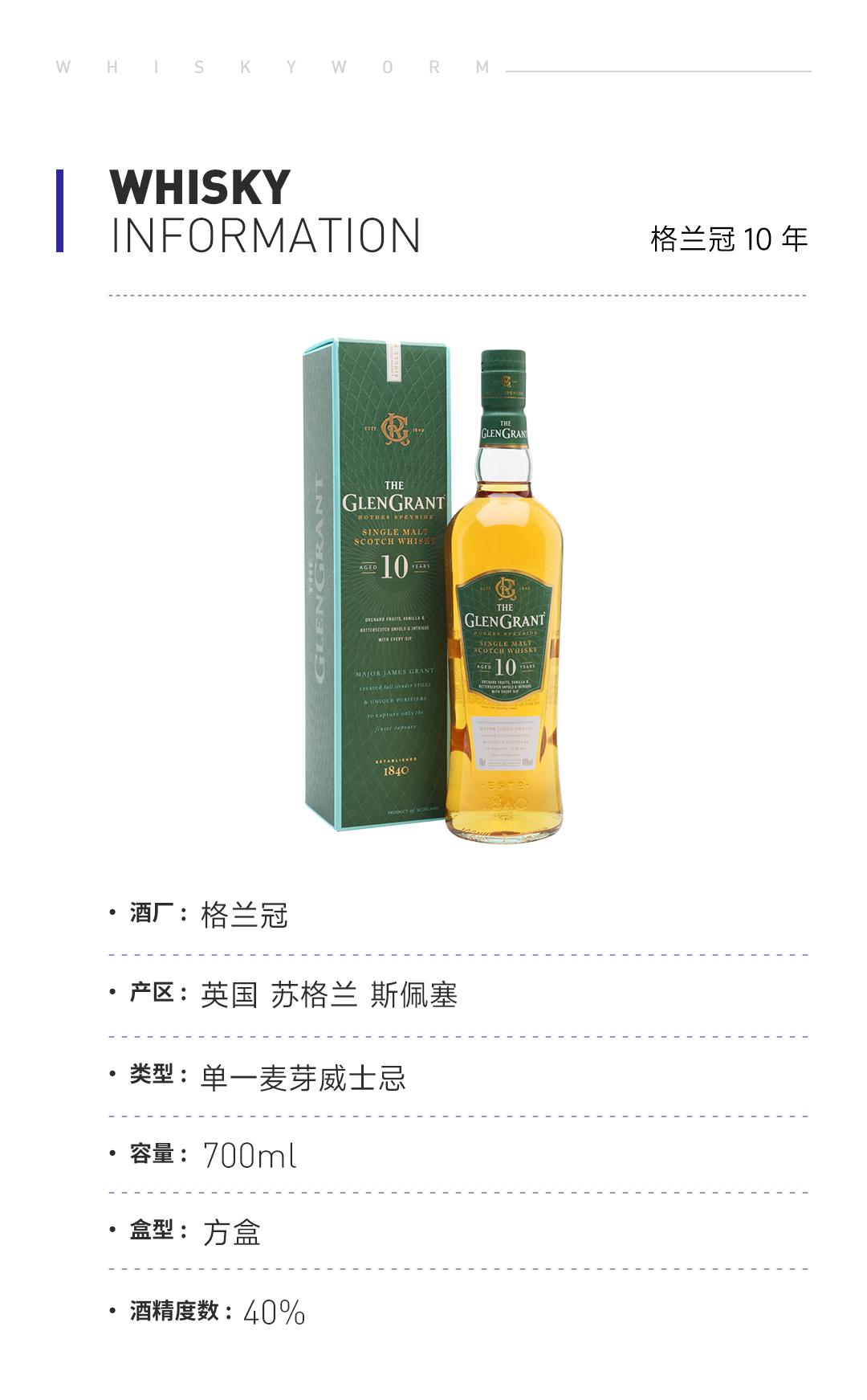 【买一赠一】阿贝10年 赠：格兰冠10年