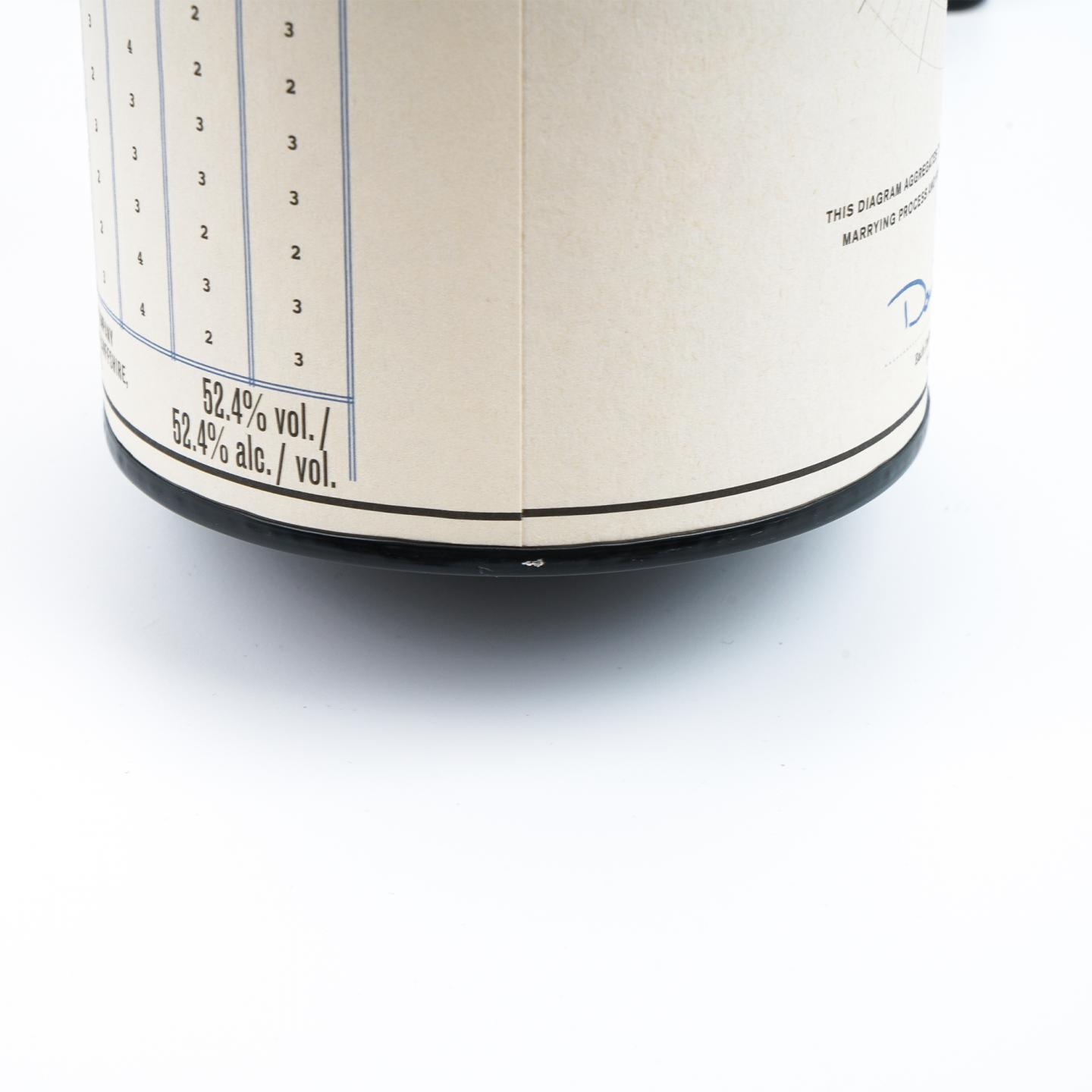 Balvenie 百富 Tun 1509 第7批次