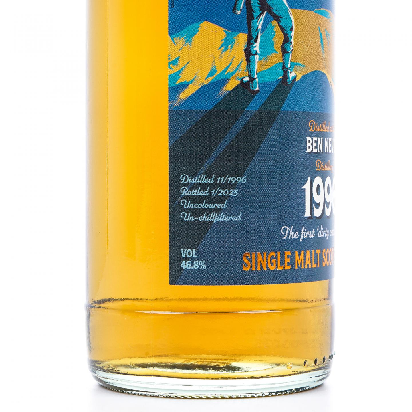 Ben Nevis 本尼维斯 1996-2023 TWJ