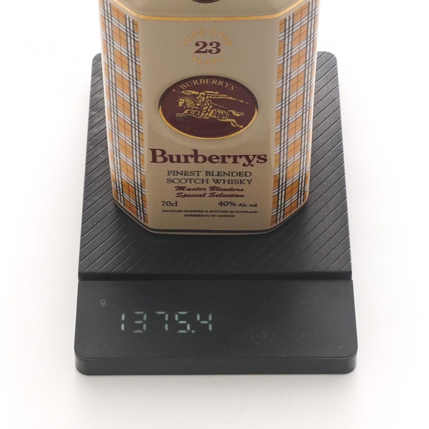 Burberrys’23年 Special Selection