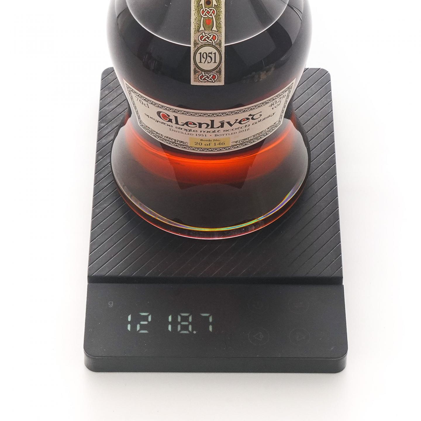Glenlivet 格兰威特 1951-2016 GM