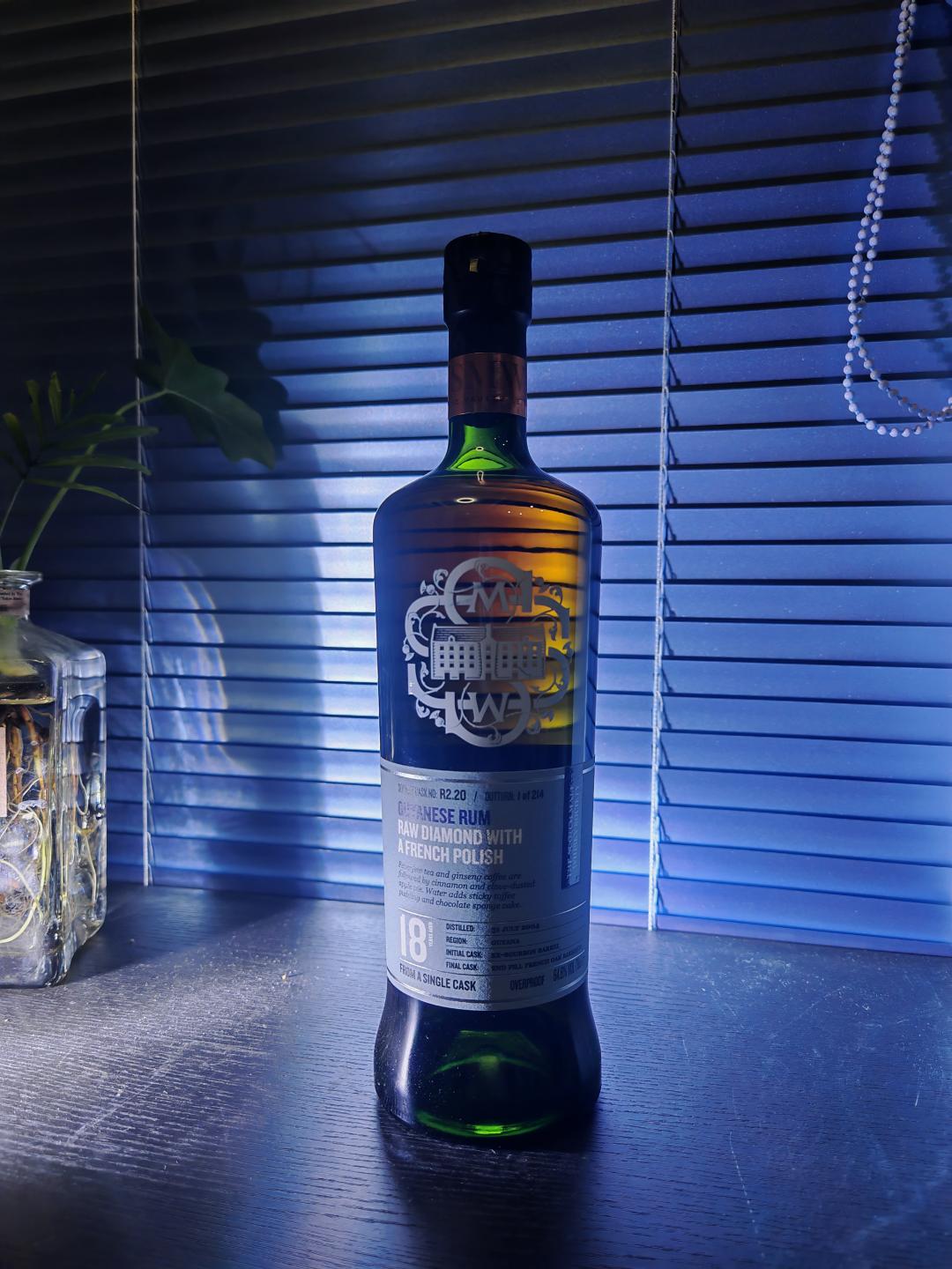 SMWS协会R2.20