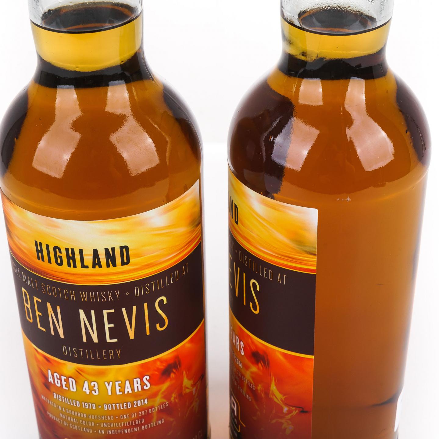 Ben Nevis 本尼维斯 43年 1970-2014 AdF 2瓶组*700ml