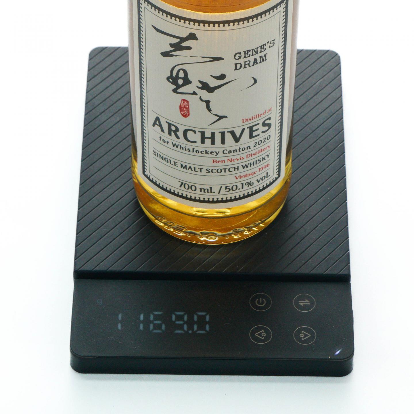 Ben Nevis 本尼维斯 23年 1996-2019 Archives