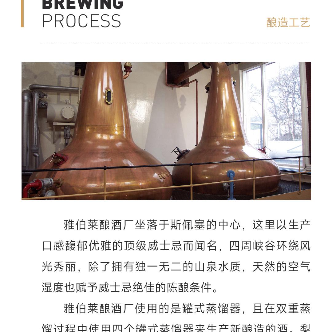 【浓郁浆果】Aberlour 雅伯莱12年2013单一麦芽威士忌