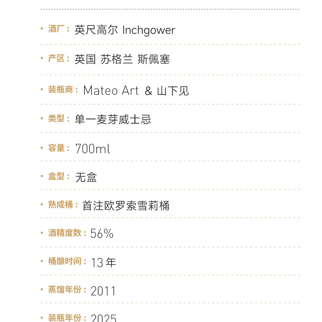 【山下相遇】Inchgower 英尺高尔13年2011单一麦芽威士忌