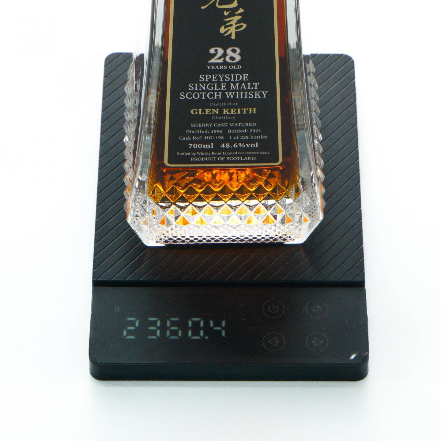 Glen keith 格兰契斯 28年 1996-2024 蔡昊精选