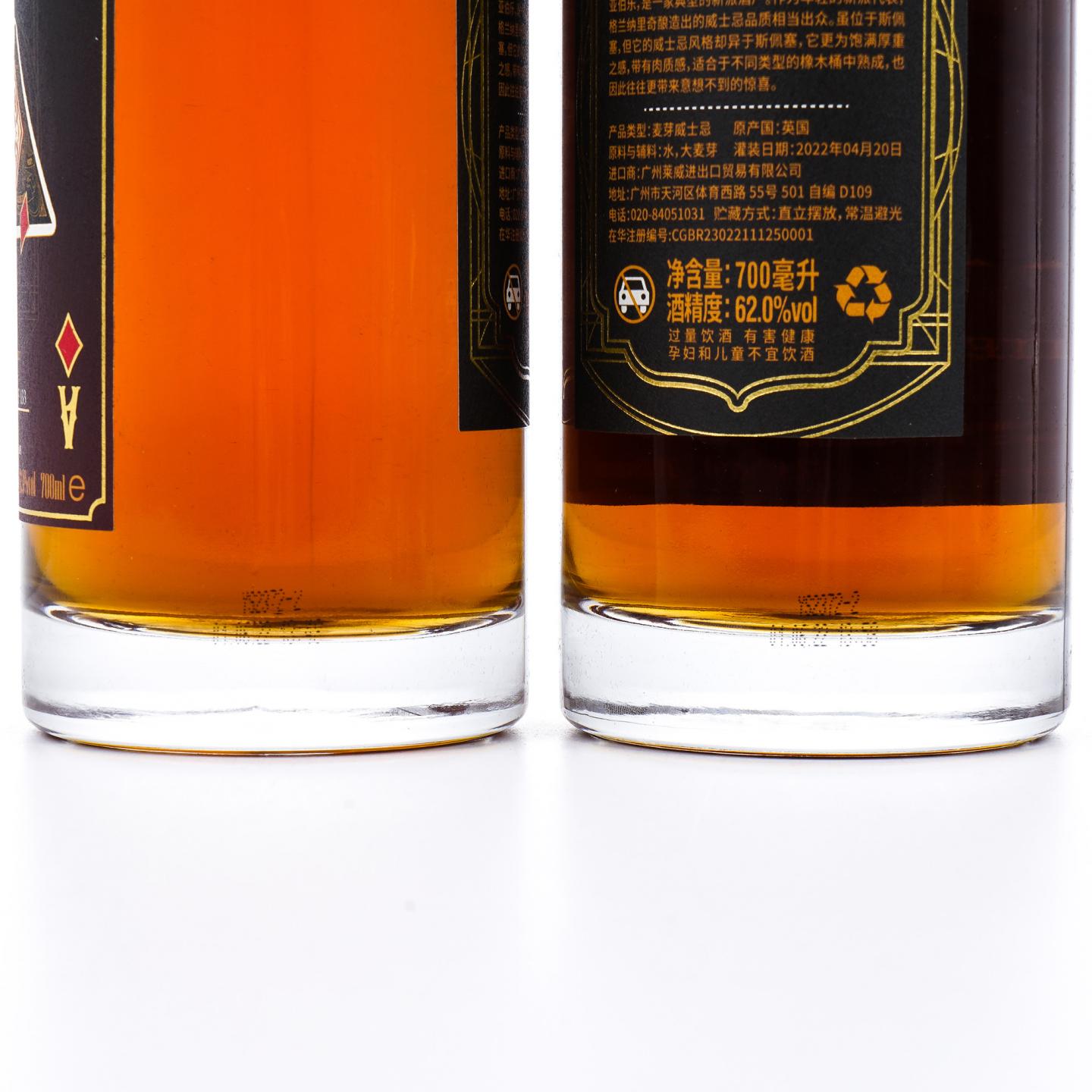 Glenallachie 格兰纳里奇 13年 2008-2022 扑克牌系列 4瓶组 行货