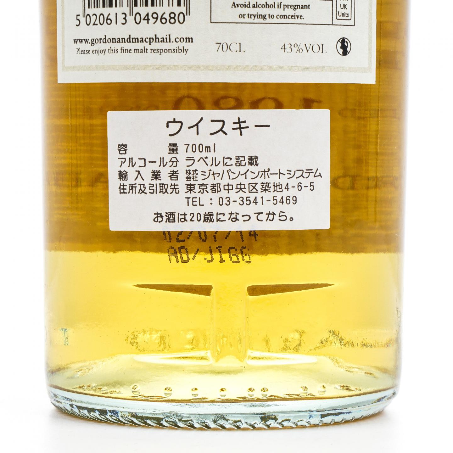 Dallas Dhu 达拉斯度 1980-2014 GM