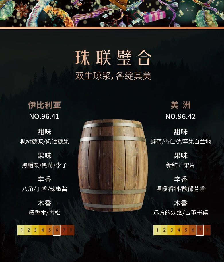 smws 格兰多纳30年全程雪梨桶96.41+96.42一套两瓶