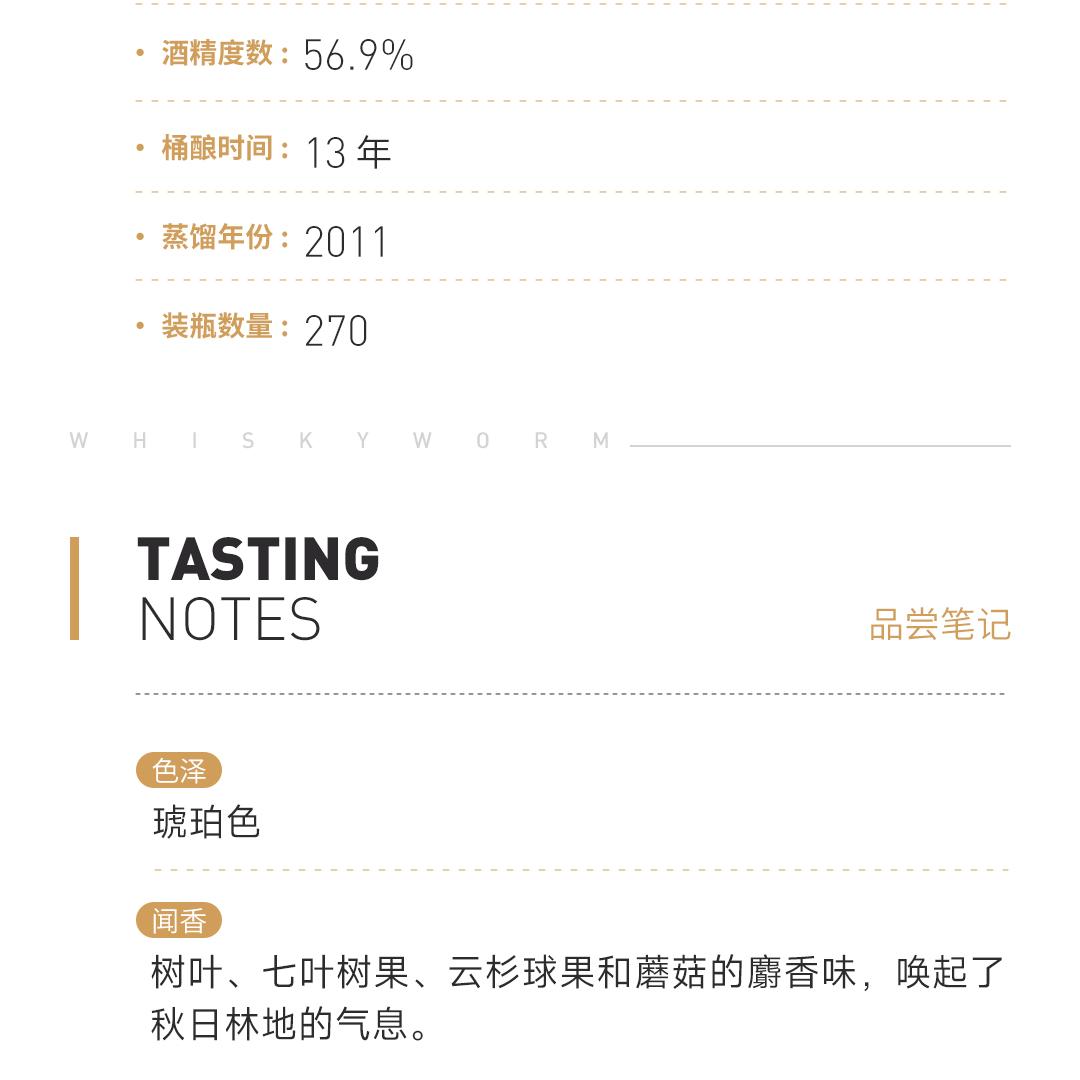 【 秋 意 】Glen Elgin 格兰爱琴13年2011编号85.101单一麦芽威士忌