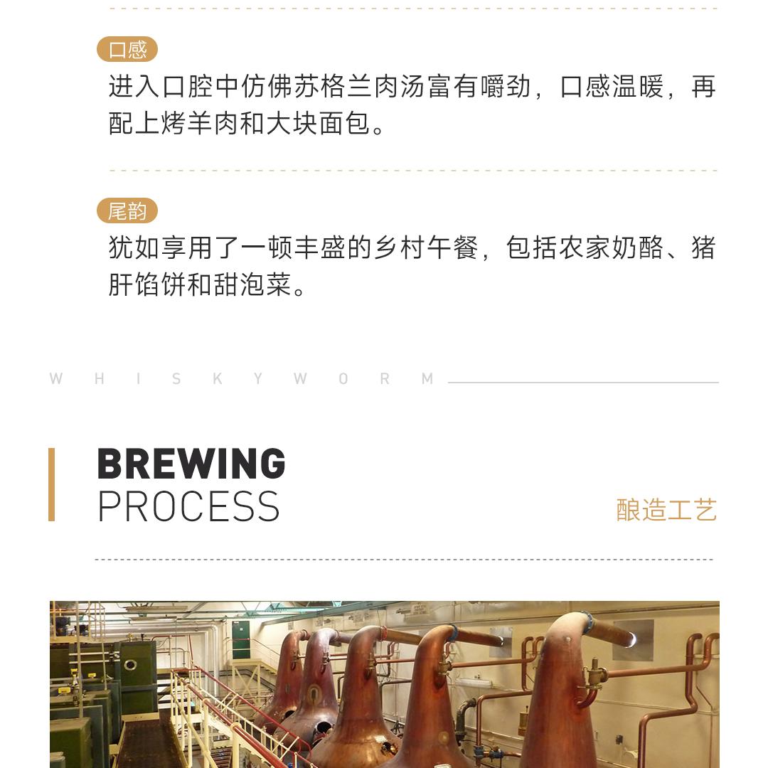 【 秋 意 】Glen Elgin 格兰爱琴13年2011编号85.101单一麦芽威士忌