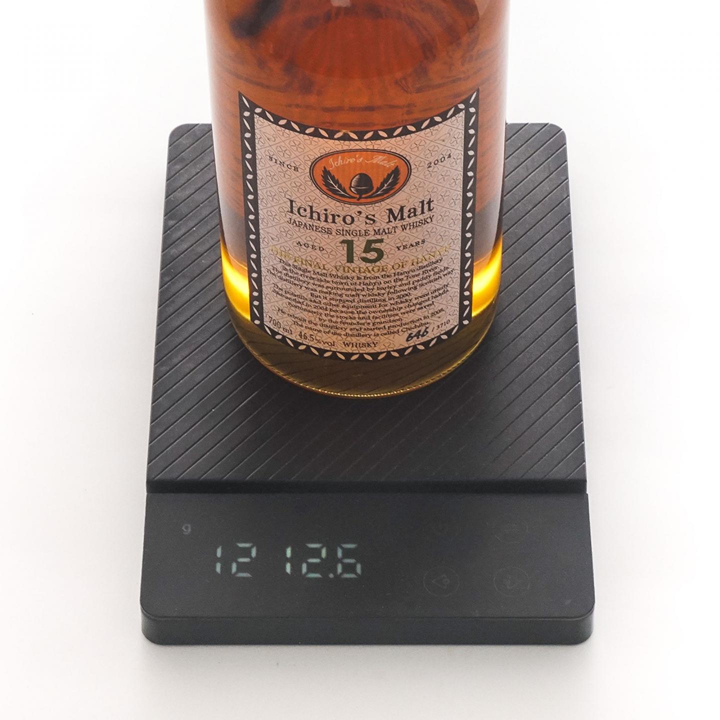 羽生 15年 The Final Vintage