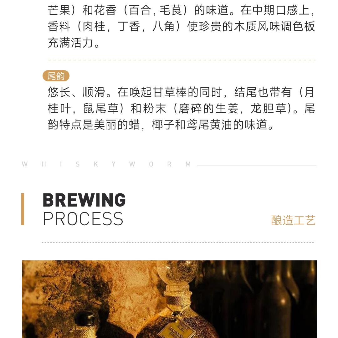 【葡萄藤之旅】Mauxion 墨客轩Lot45干邑白兰地
