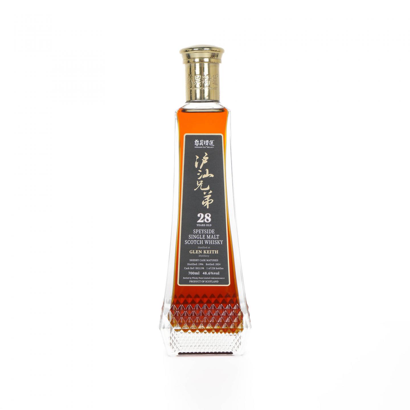 Glen keith 格兰契斯 28年 1996-2024 蔡昊精选