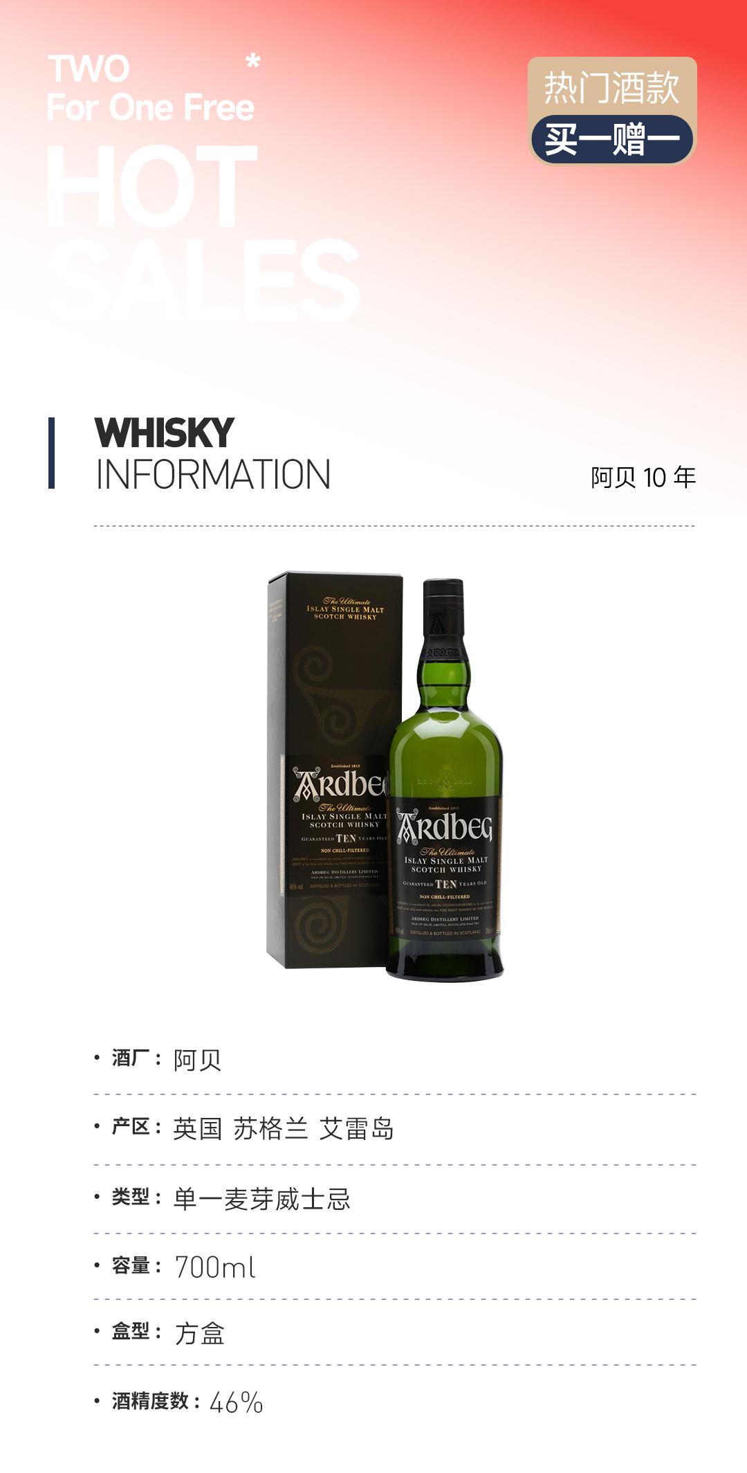 【买一赠一】阿贝10年 赠：格兰冠10年