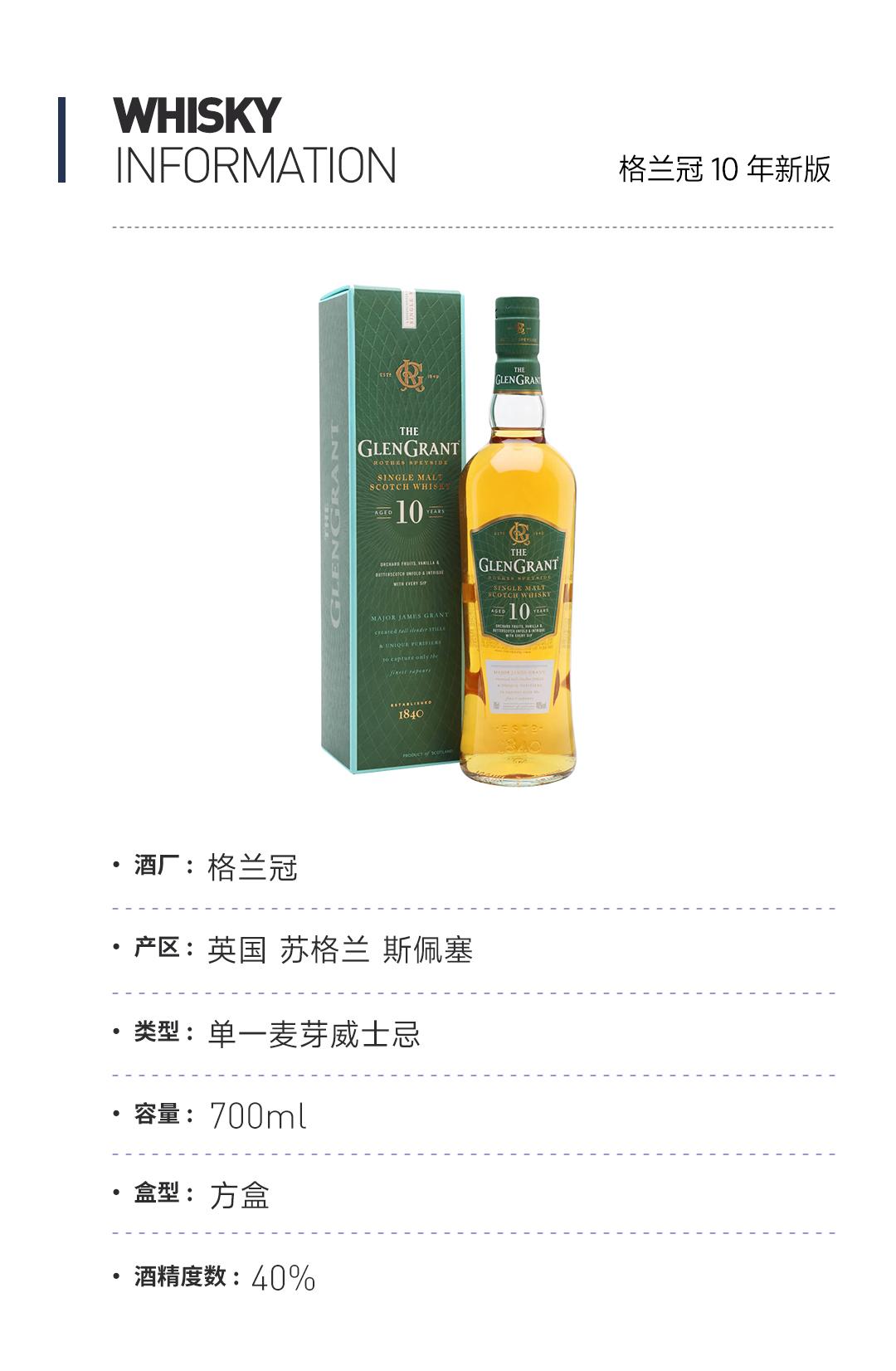【买一赠一】阿贝10年 赠：格兰冠10年