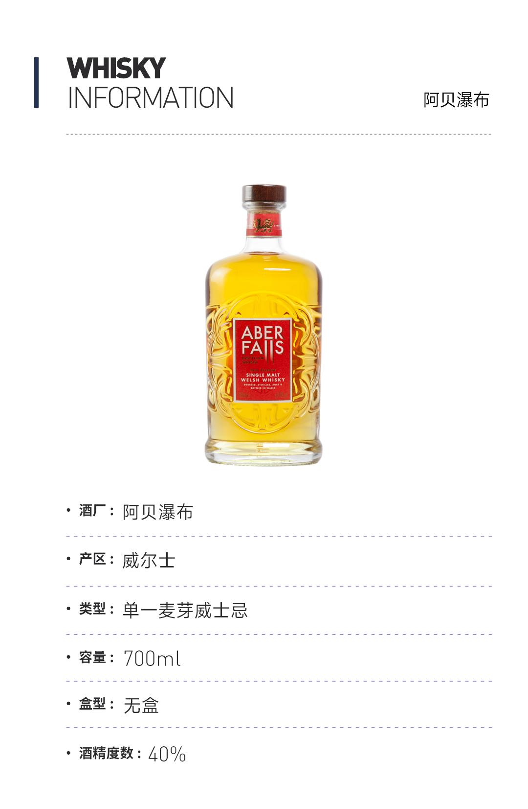 【买一赠一】乐加维林12年2021SR 赠：阿贝瀑布