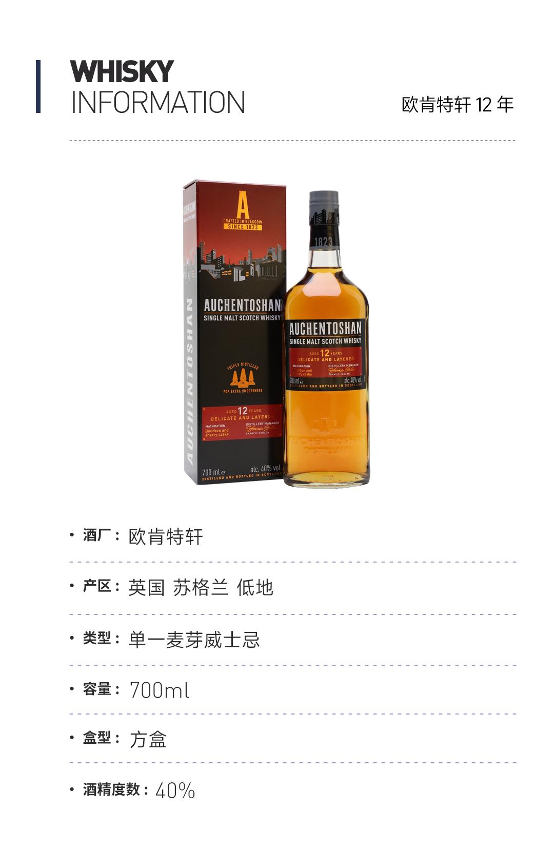【买一赠一】蓬加谷探索系列托塔拉木桶 赠：欧肯特轩12年