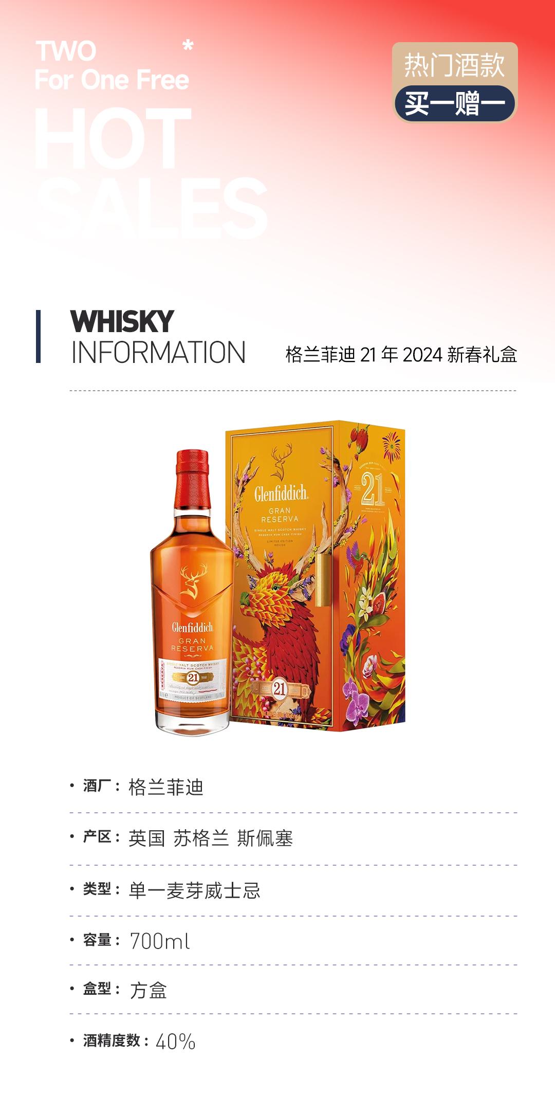 【买一赠一】格兰菲迪21年2024新春礼盒 赠：波摩12年