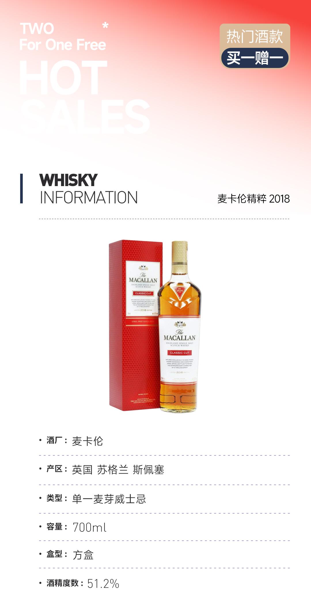 【买一赠一】麦卡伦精粹2018 赠：达尔摩15年