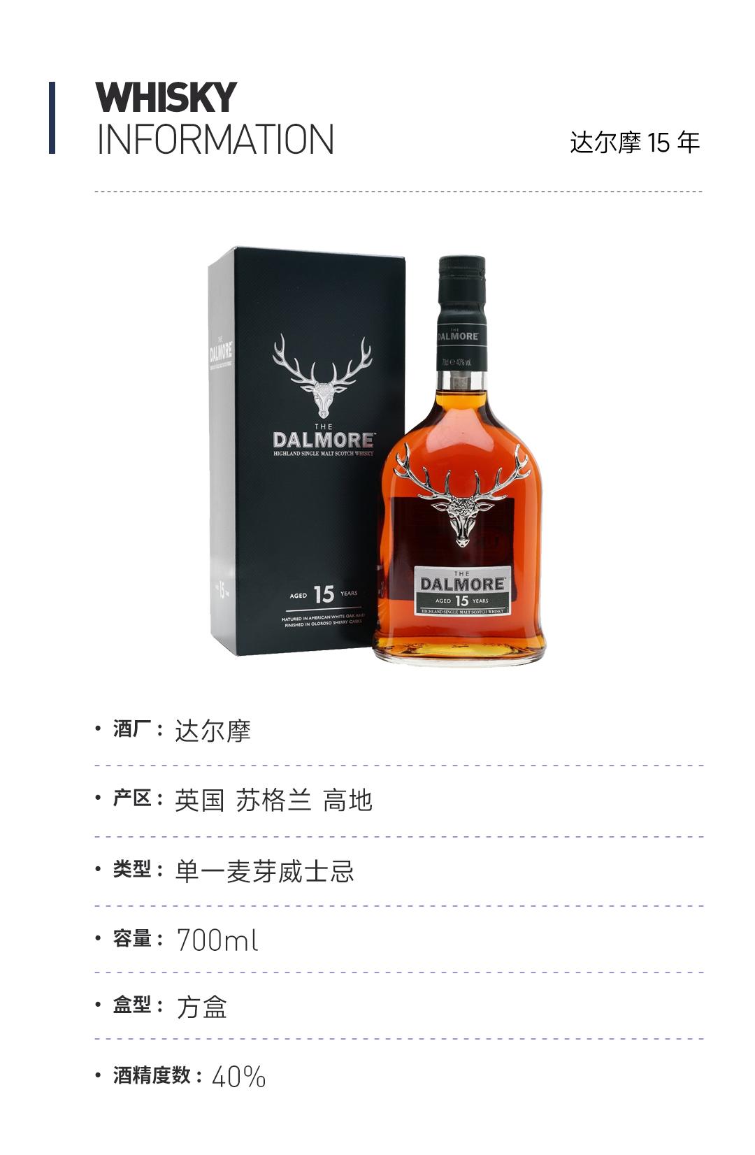 【买一赠一】檀都18年 赠：达尔摩15年