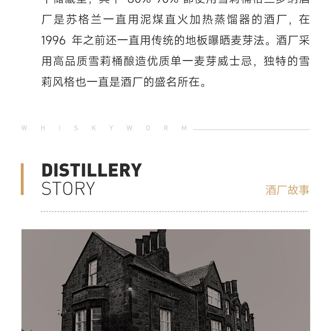【复兴之路】Glendronach 格兰多纳15年单一麦芽威士忌