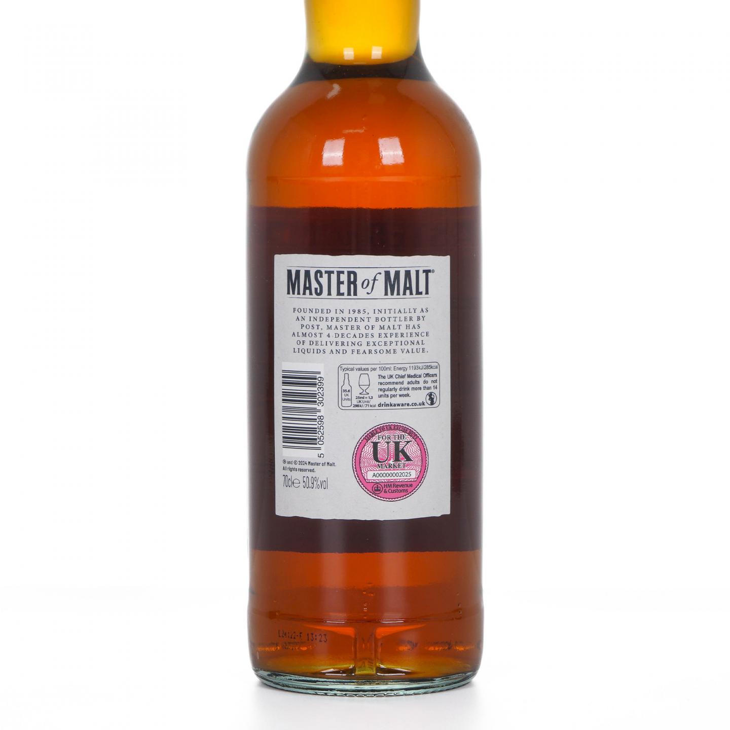 秘密艾雷岛 32年 1990-2022 MoM