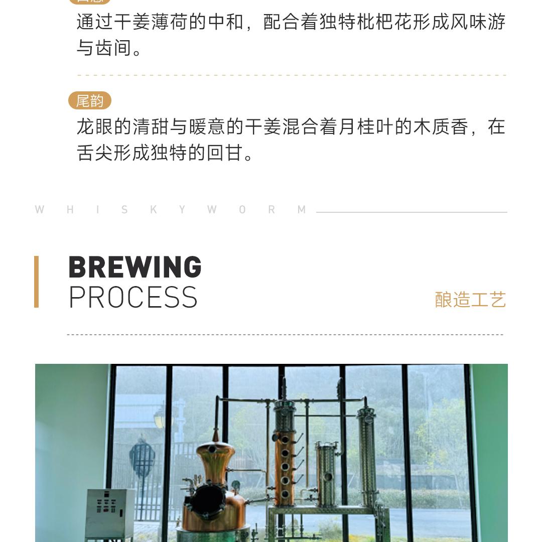 【清甜龙眼】1078 ISLANDS 千岛金 龙眼金中式干金酒