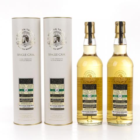 Mannochmore 曼洛克摩 12年 2008-2021 DT 2支组 行货