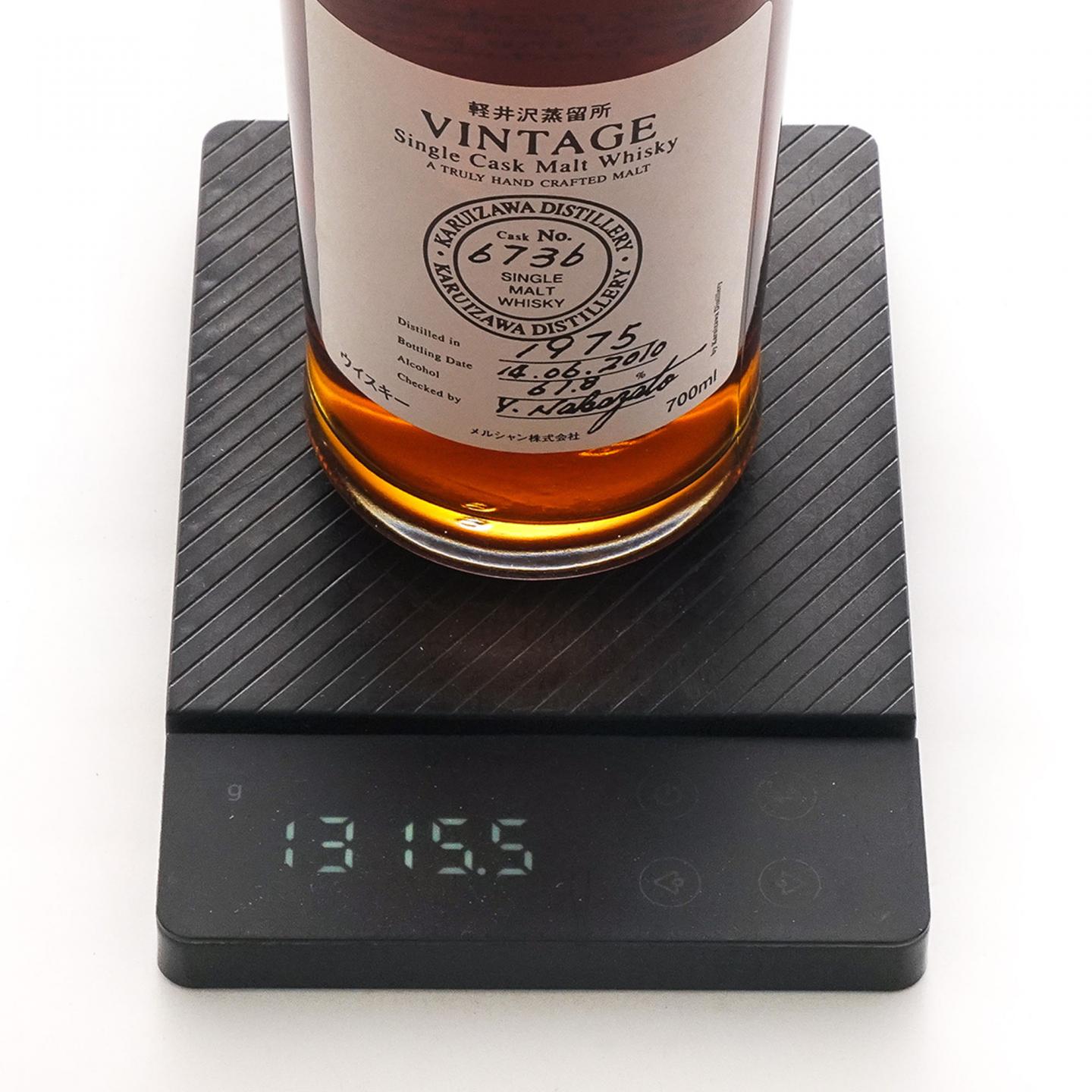 轻井泽 1975-2010 圈标#6736 MMA金牌