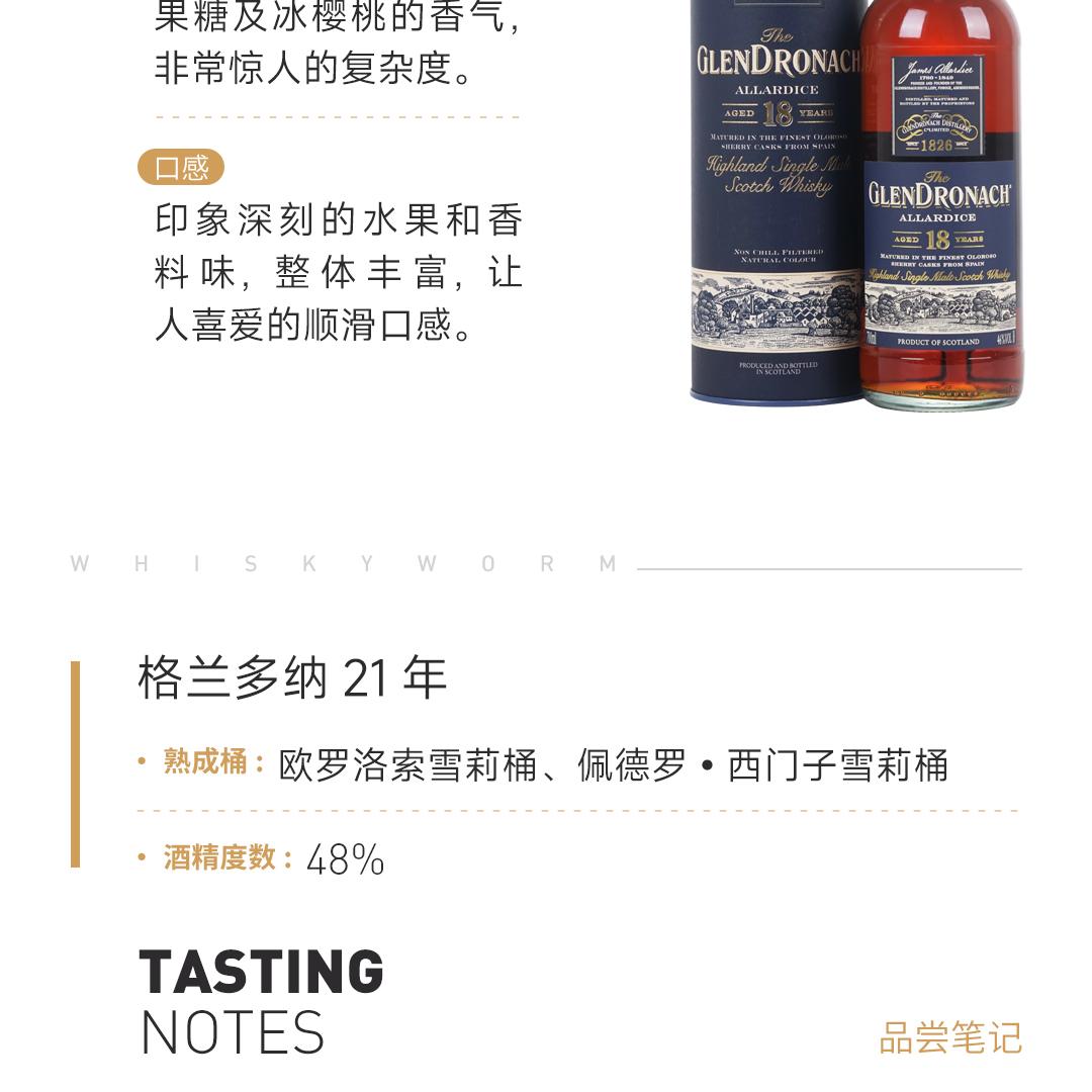【4瓶装 更划算】Glendronach 格兰多纳年份套装15年/18年/21年/桶强批次十单一麦芽威士忌
