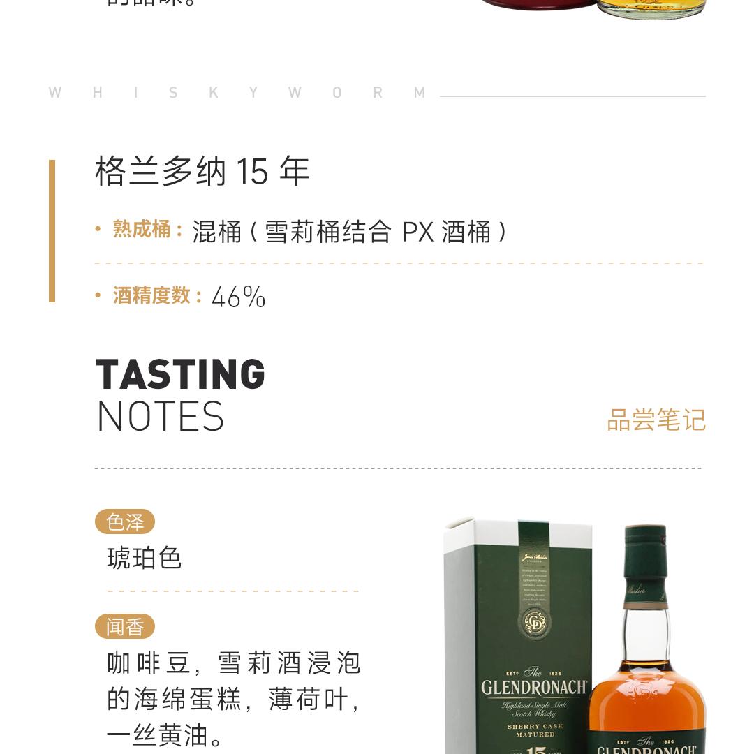 【赠多纳波特桶】Glendronach 格兰多纳年份套装12年/15年/18年单一麦芽威士忌