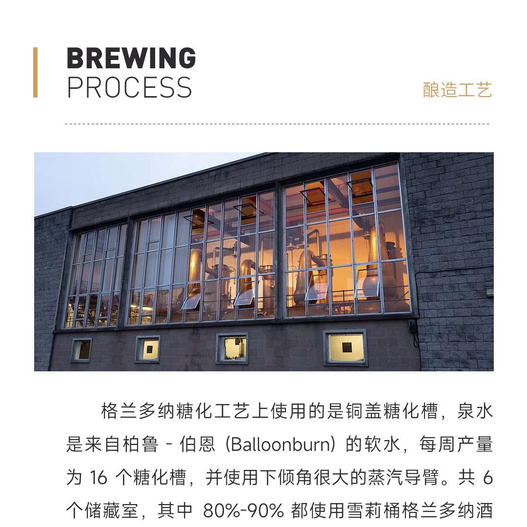 【赠多纳波特桶】Glendronach 格兰多纳年份套装12年/15年/18年单一麦芽威士忌