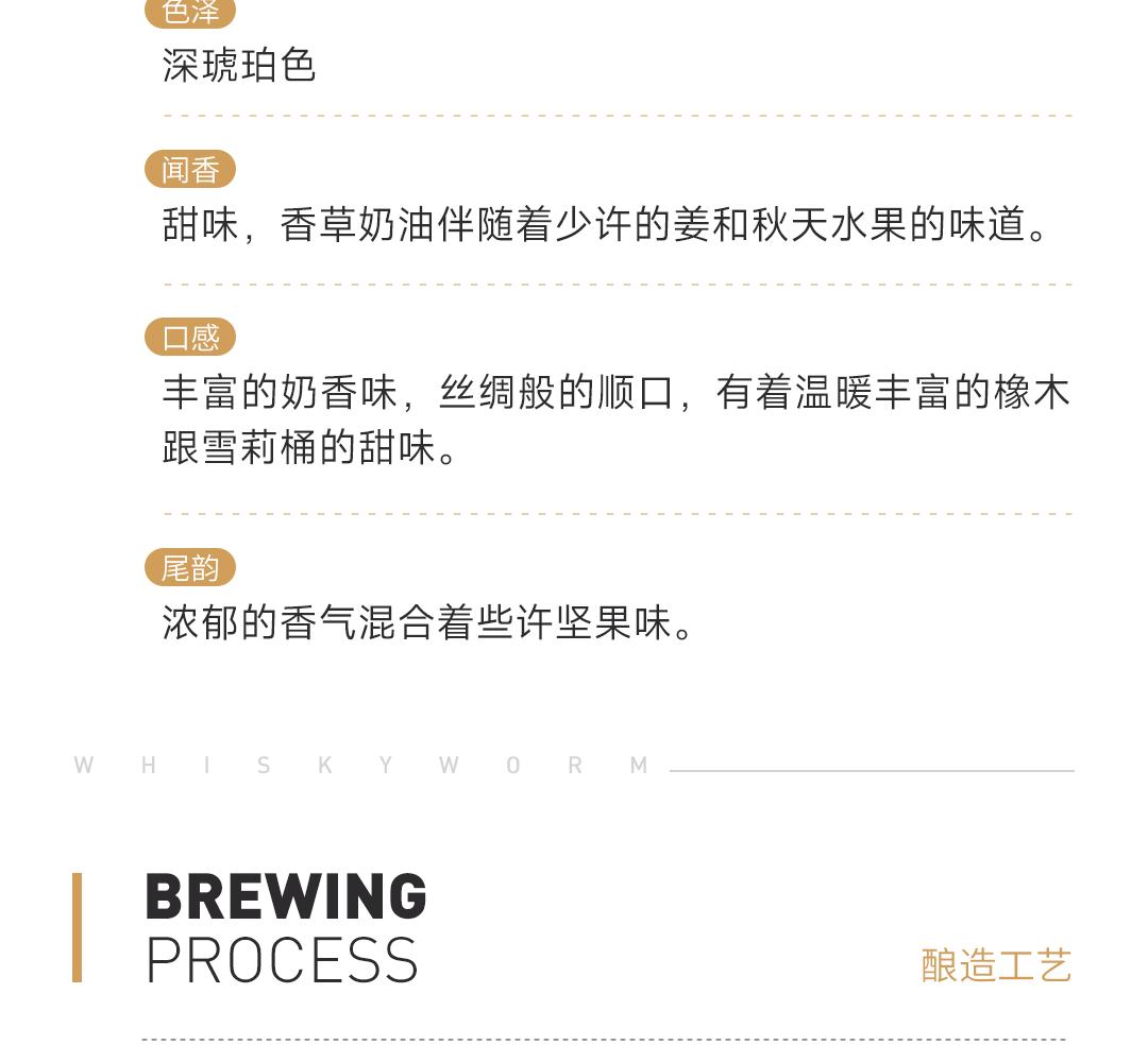 【6瓶装 更实惠】Glendronach 格兰多纳12年单一麦芽威士忌