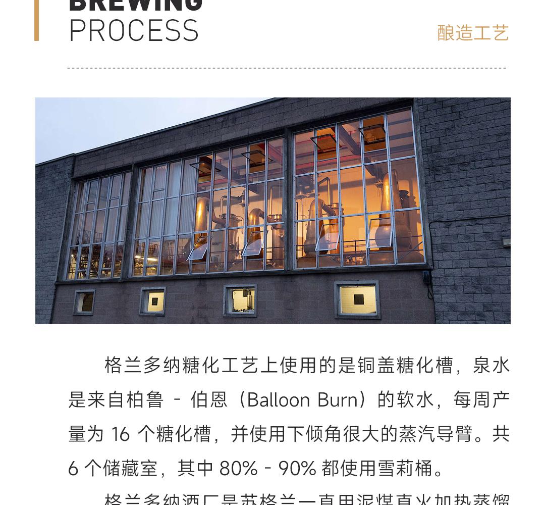 【6瓶装 送礼佳选】Glendronach 格兰多纳12年单一麦芽威士忌