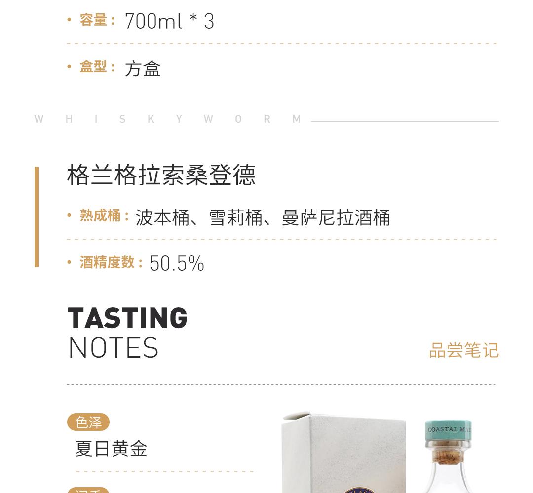 【拉索套装】Glenglassaugh 格兰格拉索特选套装 桑登德/波特索伊/12年单一麦芽威士忌