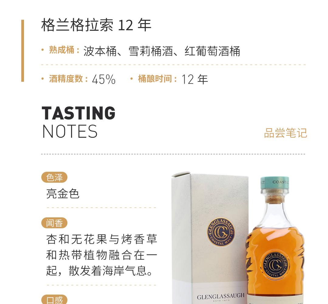 【拉索套装】Glenglassaugh 格兰格拉索特选套装 桑登德/波特索伊/12年单一麦芽威士忌