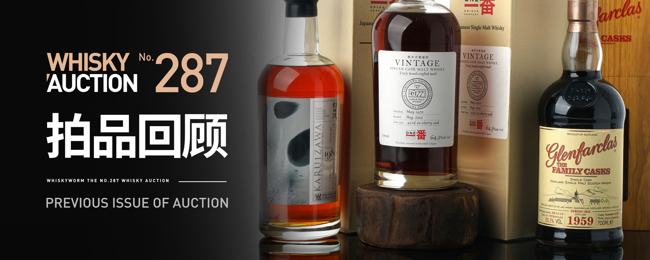 威士忌第287期回顾